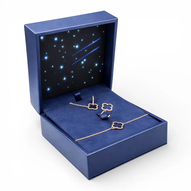 Подарункове пакування під набір Зоряне сяйво  зображення 3